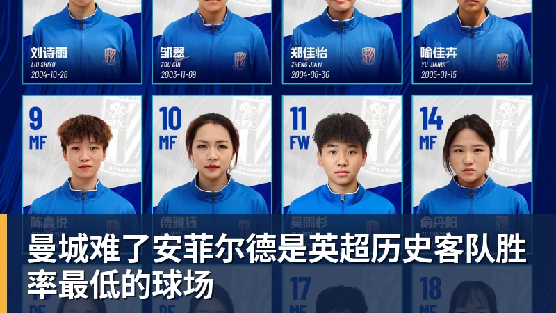曼城难了安菲尔德是英超历史客队胜率最低的球场